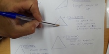 Triángulos -Los alumnos también explican-Cepa Sierra de Guadarrama 