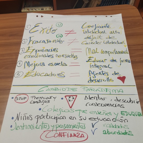 Imagen Formación Disciplina Positiva 13