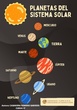 El sistema solar-tarjetas