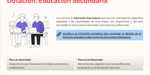 Quienes somos. Código Escuela 4.0_Madrid