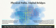 e-twinning project.