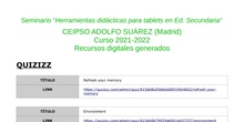 Recursos digitales generados en el seminario "Herramientas didáct. para tablets en Ed. Secundaria" 2021-22