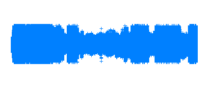 Visita Radio Morata 5º.C_1