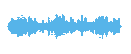 Café Heródoto: 1. El Tratado de San Lorenzo