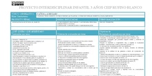 Proyecto Interdisciplinar ¡A Regar! 1ºInfantil CEIP Rufino Blanco