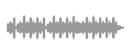 Canción de Sergio Rodríguez 3º