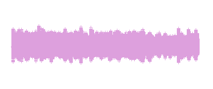 04 Construcciones básicas geometría FRA