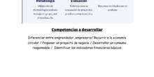 Proyecto en emprendimiento, educación financiera y consumo responsable