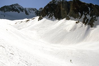 De Estós a Posets, Huesca