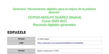 Recursos digitales generados en el seminario "Herramientas digit. para la mejora de la práctica doc." 2020-21