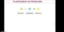 Plantear problemas2