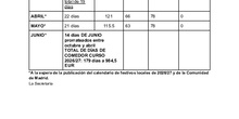 Calendario de cobros comedor 26 27