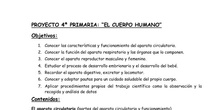 Proyecto El Cuerpo Humano. 4º primaria