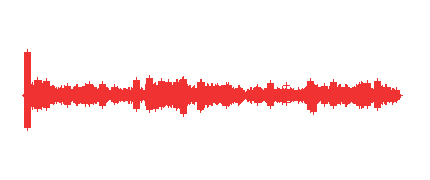 El domador mordió al león