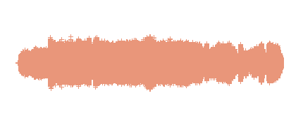 Visita Radio Morata 2º.D_4. Curso 17/18