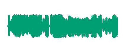 Semana Radio 5 años 