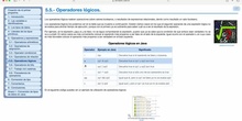 5.5. Operadores lógicos. Profesor Ingeniero Informático Eduardo Rojo Sánchez