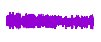 La Voz del Moliner - Temporada 1 - Programa 3