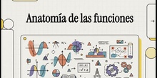 Resumen funciones 4º ESO
