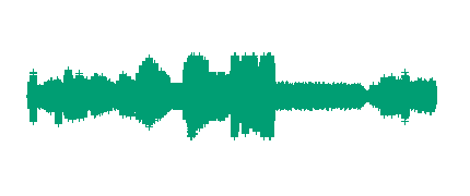 Canciones populares 3ºA grupo II