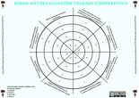 Diana trabajo cooperativo