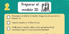 Preparar el modelo 3D