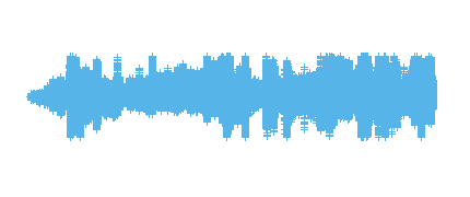 03 - BurgoPodCast (08/06/22)