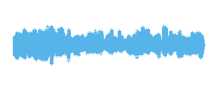 RadioBosco - Bibliobosco 1x07 Los reyes de la casa