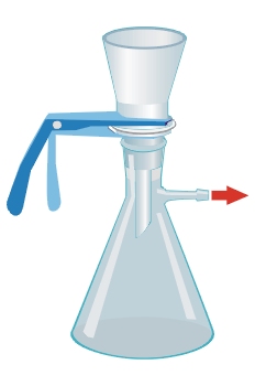 Filtración con membrana