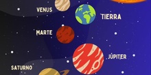Presentación UD los planetas