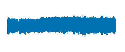 Audiolibro: La marca, capítulo 2