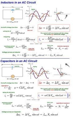 02 fisica pinterest 43