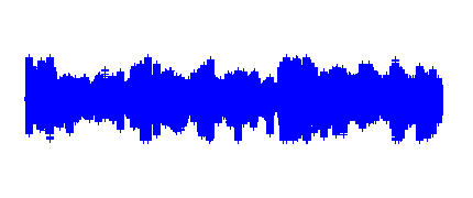 Debate Ana, Elena, Paula, Olga y Sofía