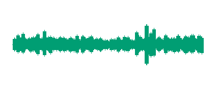 MI CANAL DE PODCAST - GRAMMAR SPOTLIGHT