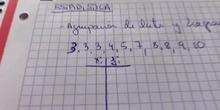 Estadística 3º ESO