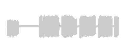 EOIs, Español, Pruebas de certificación
