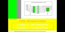 3º ESO / Tema 3 -> La electrónica