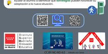 Infografías Equipos Orientación