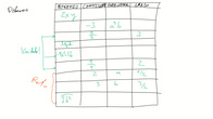 24-25_2ESO_UD4_Expresiones algebraicas