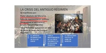 VIDEOS HISTORIA INTERACTIVOS