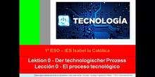 1º ESO / Tema 0 -> El proceso tecnológico 