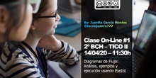 2º Bachillerato - TICO II. Clases Virtuales 