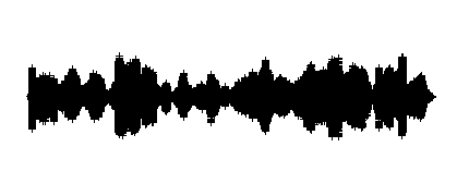 Human voices classification