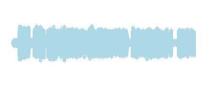 Entrevista a W. A. Mozart