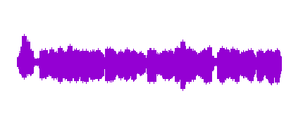 Historia de España durante el siglo XIX