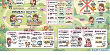 UNIT 1 GRAMMAR. WILL AND GOING TO