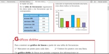MATEMÁTICAS 5º. REPRESENTACIÓN DE DATOS Y PROBABILIDAD