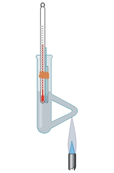 Punto de ebullición