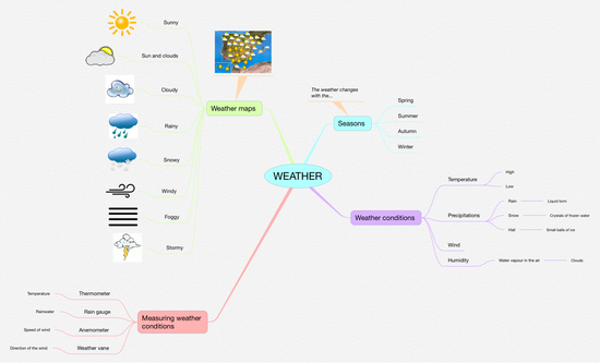 SS_WEATHER_2
