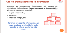 Organizador información